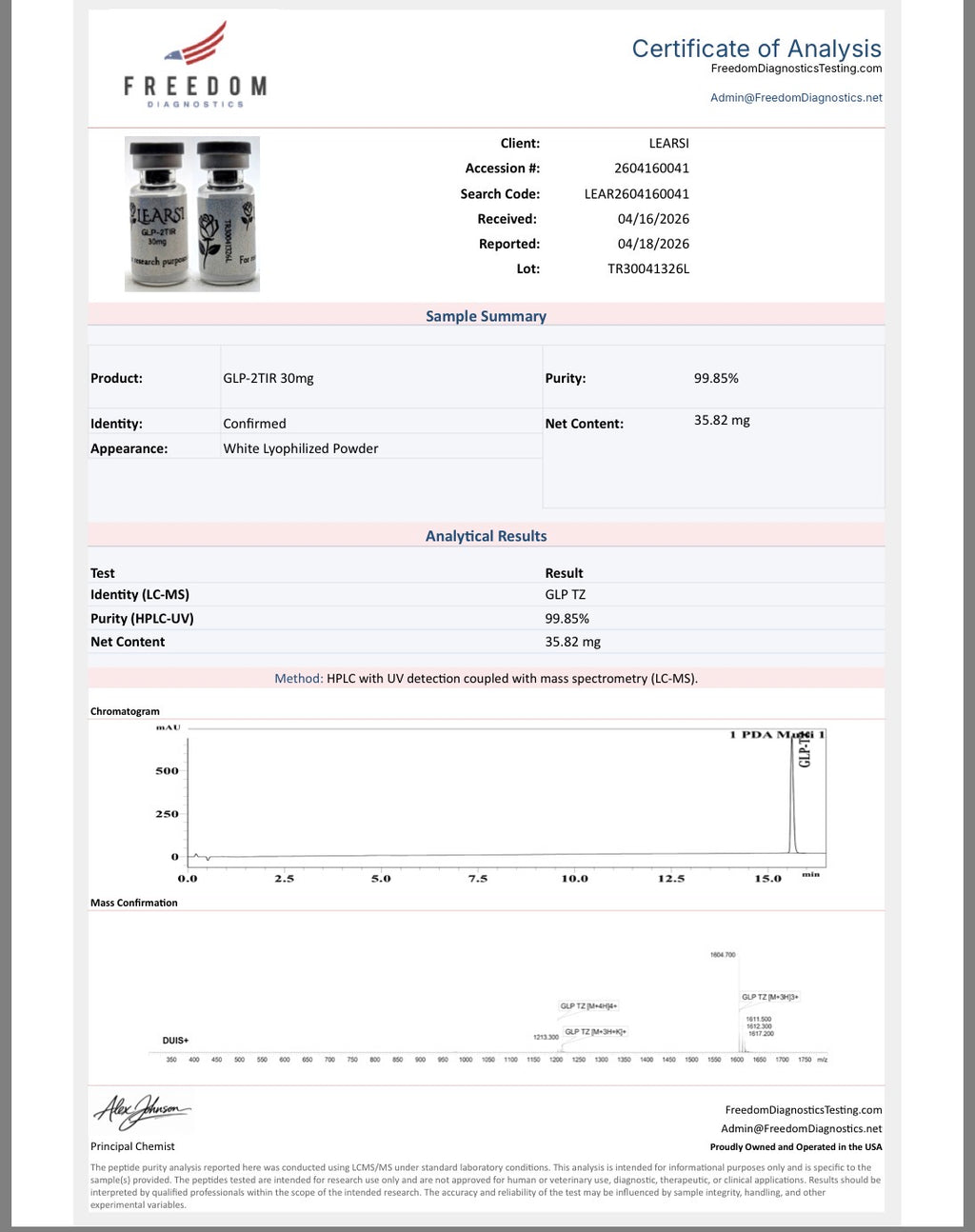 GLP-2TIR 30mg