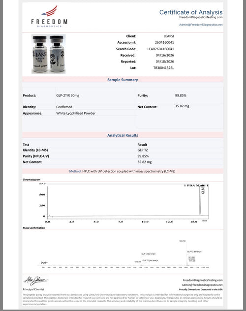 GLP-2TIR 30mg