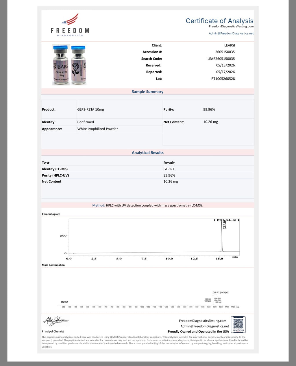 GLP-RETA 10mg