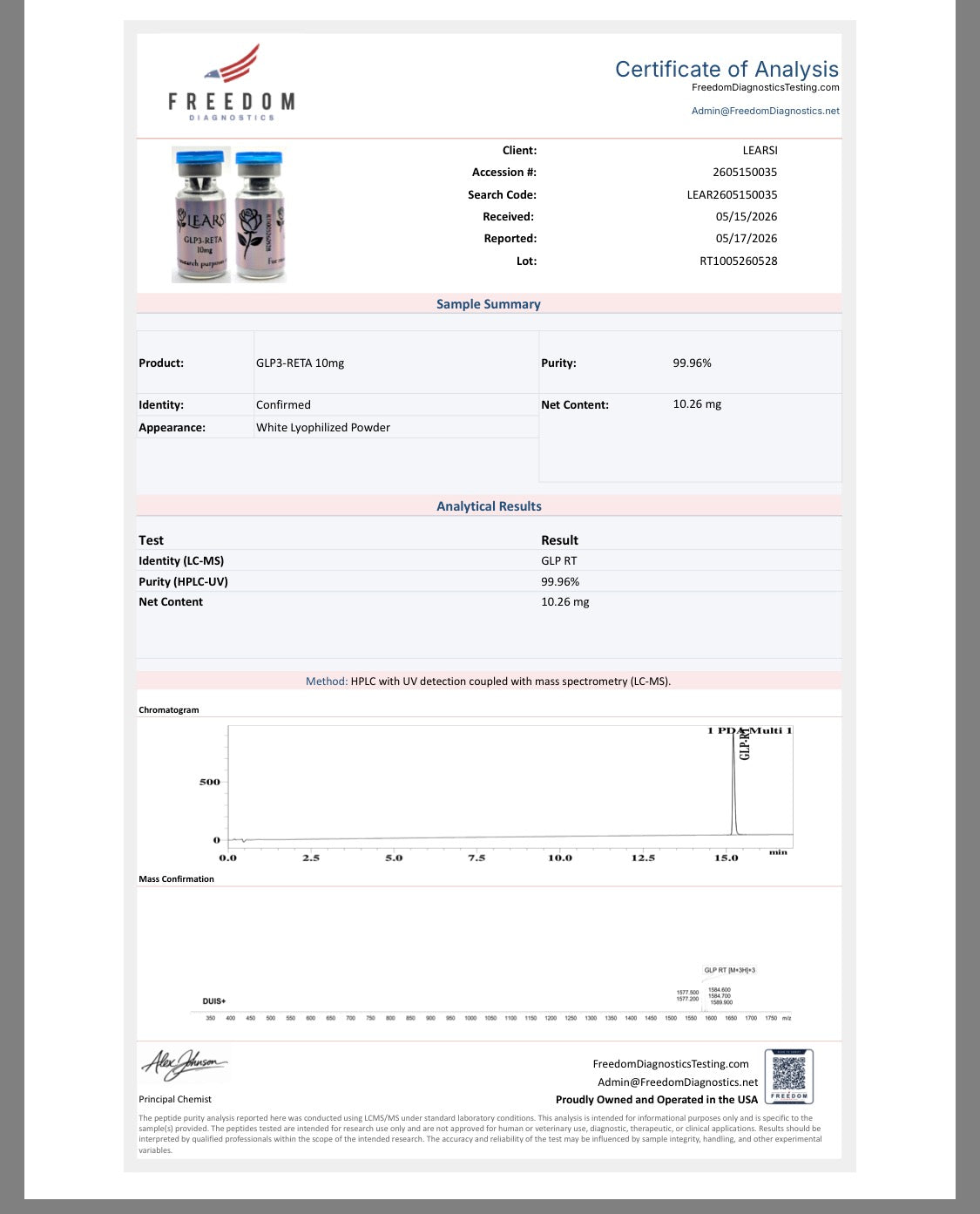 GLP-RETA 10mg